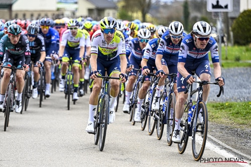 Partenariat avec l’équipe pro World Tour Intermarché Wanty