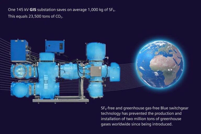 Visuel Siemens projet Takeda : Une connexion au réseau respectueuse de l’environnement